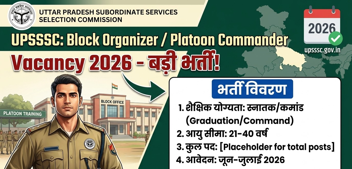 UPSSSC  Block Organizer/ Platoon Commander Vacancy 2026
